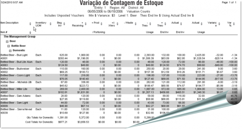 Impressão de Extrato para Lojas Orçamento Embu Guaçú - Impressão de Extrato de Contas