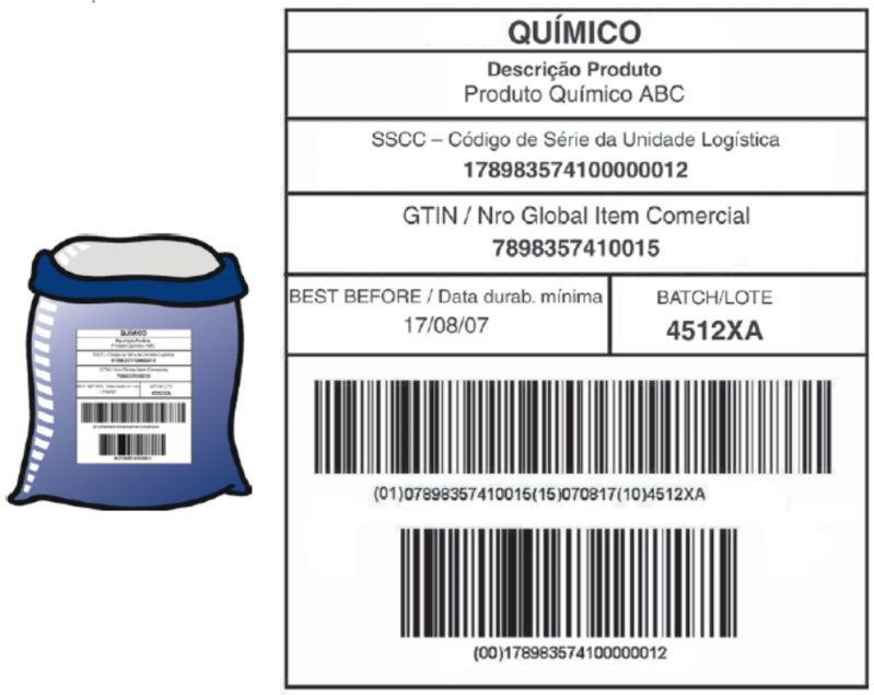 Onde Comprar Etiquetas com Código de Barras para Roupas Salesópolis - Etiquetas de Código de Barras